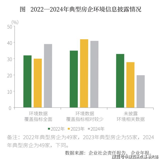 ✍新长宁·水韵名邸官方售楼处：滨水雅居藏美好青浦生活焕新彩
