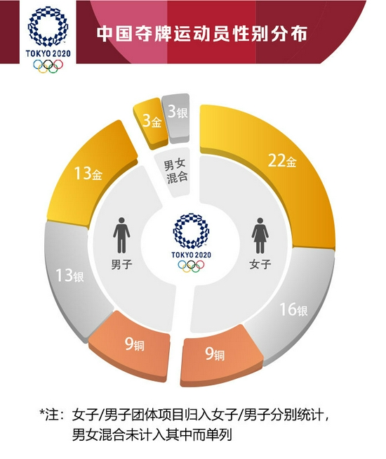 用好体育赛事“流量入口”