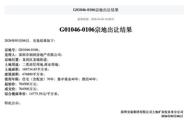 700米的“中国第一高楼”没了华润70亿抄底接盘！(图1)
