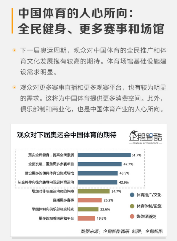 AI“陪练”上线运动“玩”出新花样