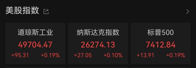 九游体育：原油走高金银铜齐涨！流媒体巨头奈飞被起诉(图1)