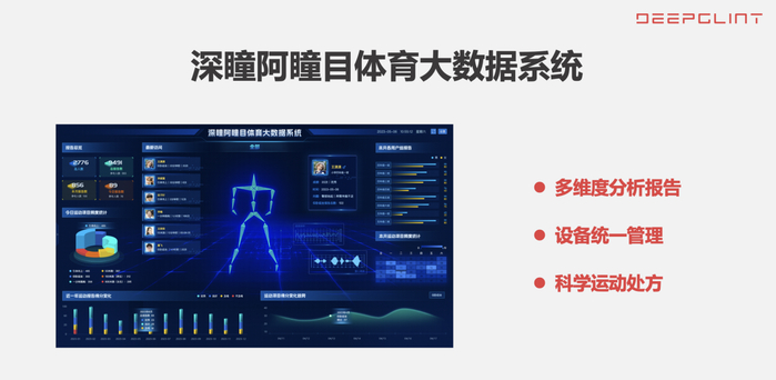 九游体育：从彼岸花Peloton到Keep线上健身AI“续命”