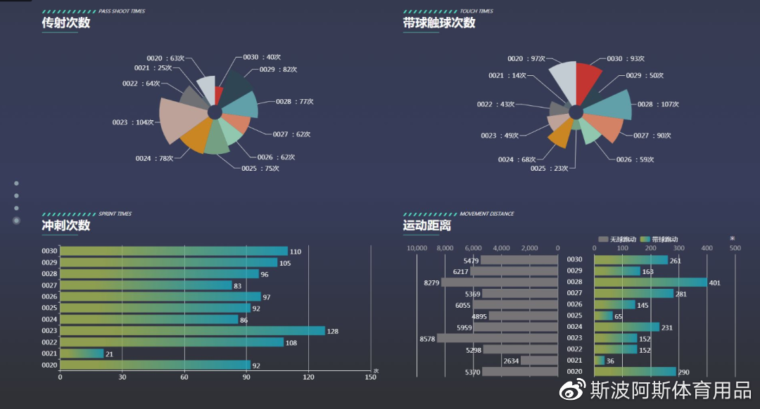 跳绳“云”对决！南京智慧体育监测点学校线上联赛开赛