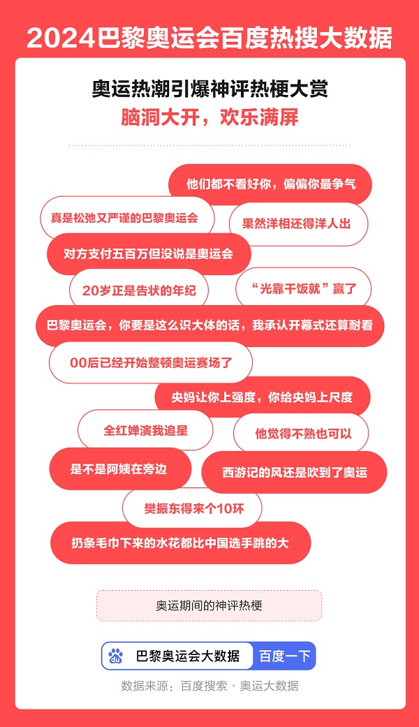 体坛焦点：张之臻、张帅法网首轮出局马雷斯卡签约曼城