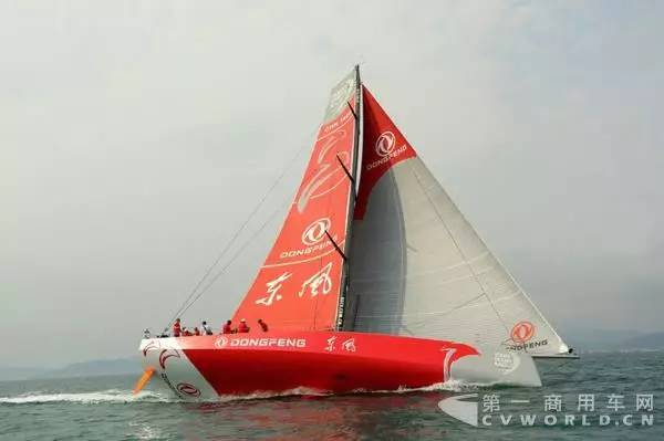 福田、宇通、海格、东风等皆上榜盘点商用车企的体育营销头条(图1)