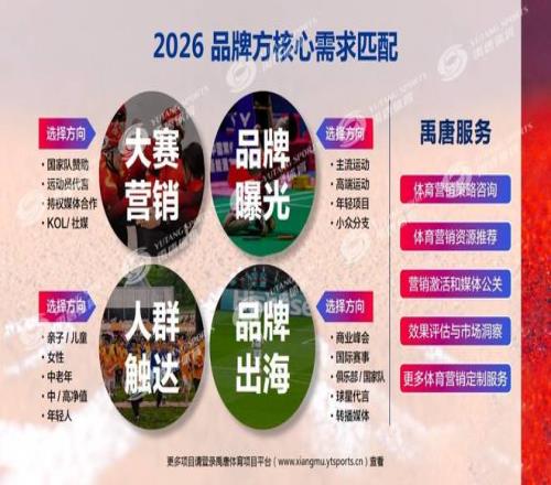 体育营销案例Deel升级为阿森纳官方袖标合作伙伴(图11)