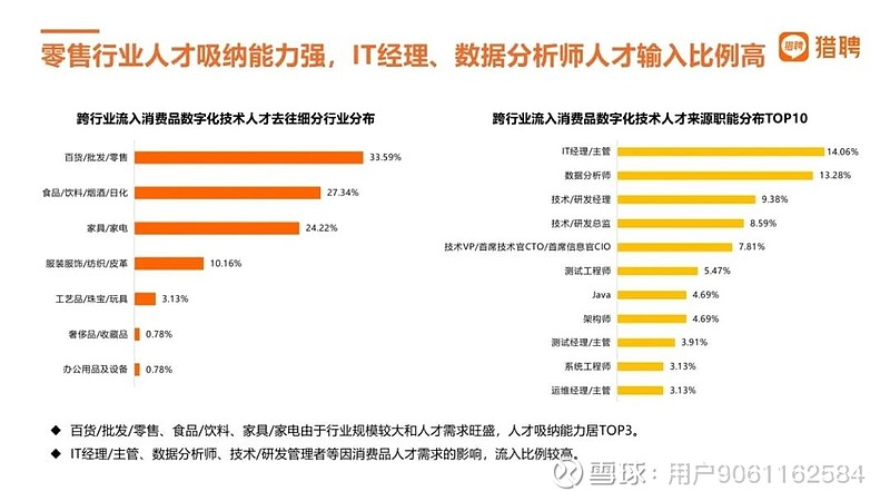 IDC：94%增速！中国领跑AI超周期