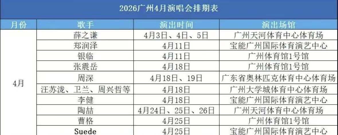 一张演唱会门票如何让广东赚了超250亿？(图3)