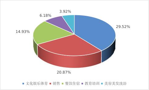 北京传统校定向赛拉开2026年北京市传统校系列赛序幕