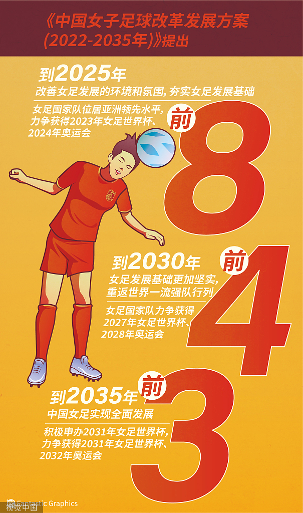 612日：神预言成真！范志毅早看透病根人民日报锐评破局青训困局
