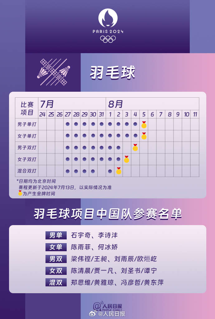 球赛时间表2024