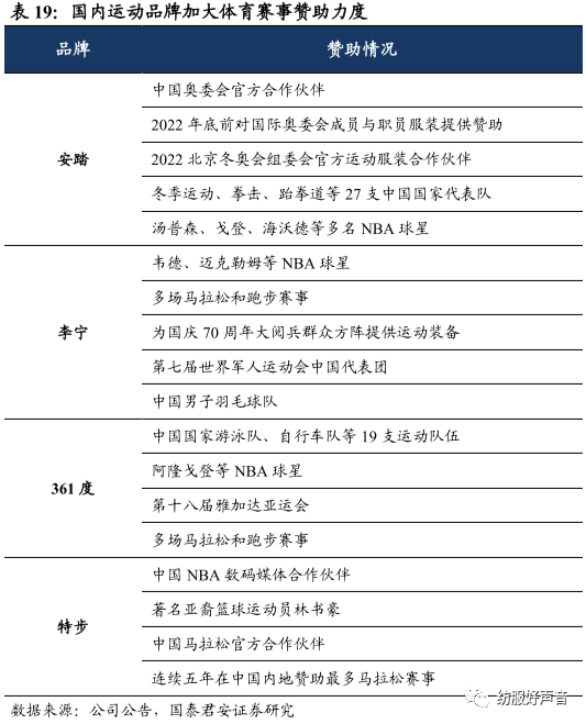 李沂泽20岁装18奥运功勋领队被罚姚明早就留了一手