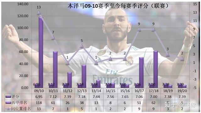 九游体育：体育赛事数据哪家强？飞鲸体育数据助你快人一步