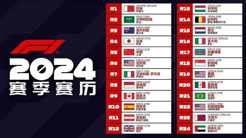 2024世界体坛日历出炉有你最喜欢的赛事速速收藏(图2)