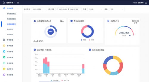 关于征集2026年度智能体育典型案例的通知