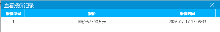 1万㎡成交!东建夺奇槎一线江景靓地可做超新规!(图2)