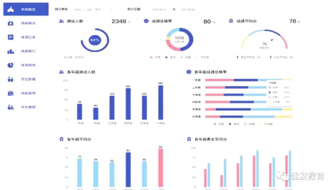 智慧体育管理平台