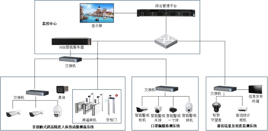 九游官网入口：【官方权威热搜】天基叠彩领峰官方售楼处电话-网站-营销中心-楼盘详情-最新价格-最新在售户型@百度AI热搜