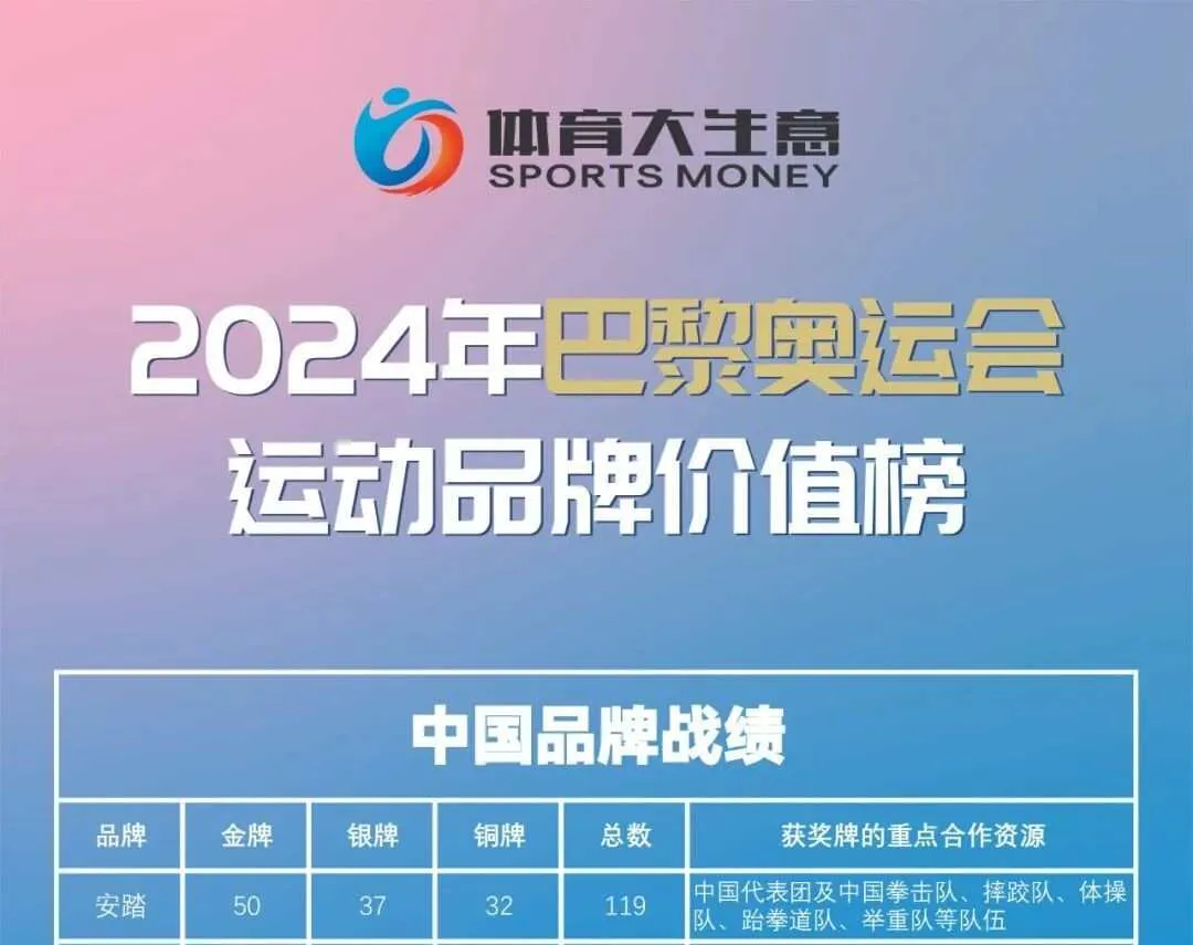 体育新闻滚动新闻-中国网-梳理天下