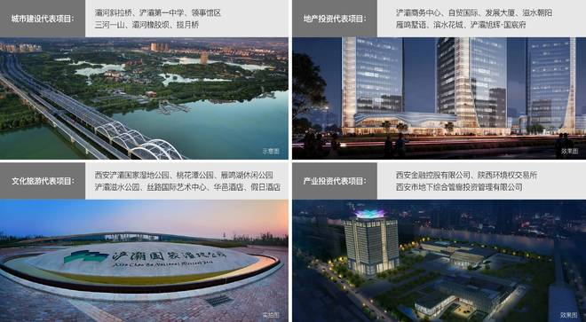 西安（营销中心）浐灞旭辉·国宸府▁全明空间▁智能住宅▁周边设