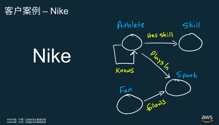 抢抓全运机遇深耕体育赛道！长沙体育产业园落户芙蓉区